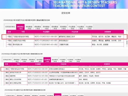 喜报！建筑工程学院2024未来设计师·全国艺术设计教师教学创新大赛获佳绩